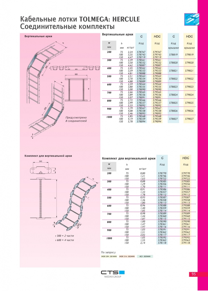 Лестничные кабельные лотки TOLMEGA: HERCULE для повышенной нагрузки